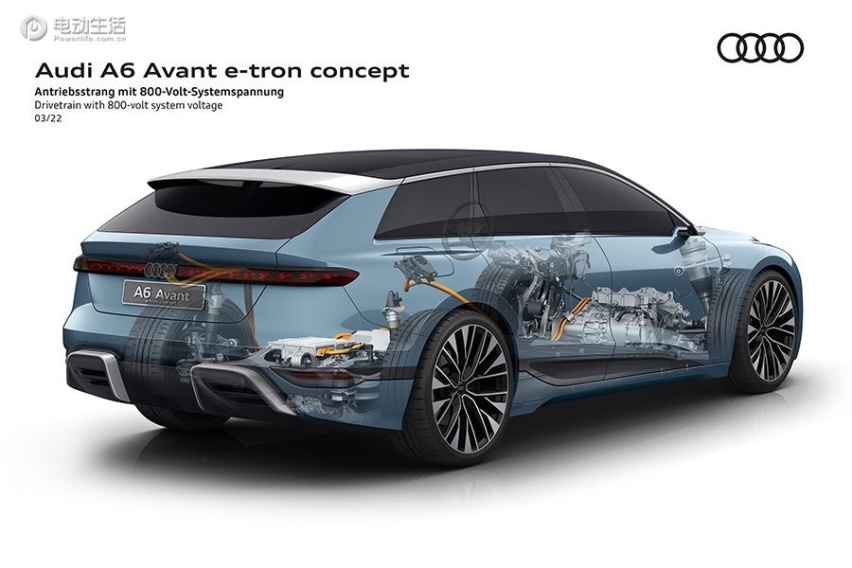 奥迪A6 Avant e-tron抢先看 零百加速4秒/纯电续航700