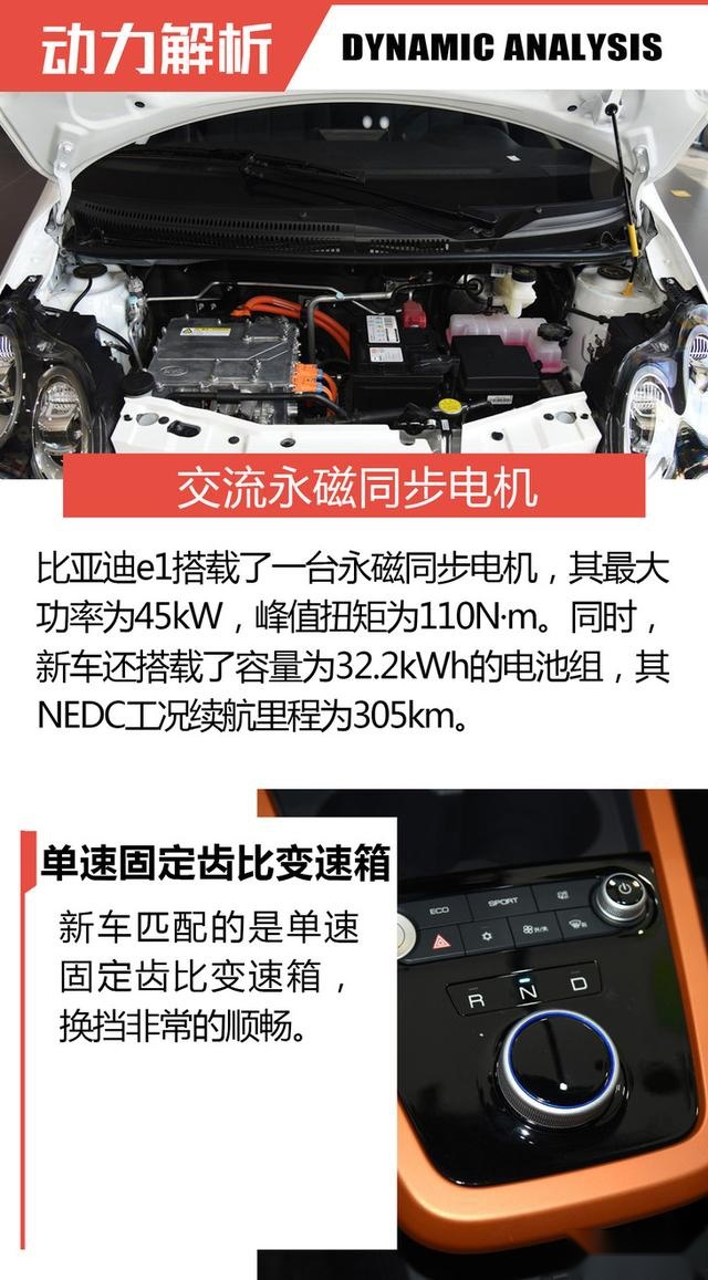 配可旋转中控大屏/续航达305km 比亚迪e1开起来怎么样？