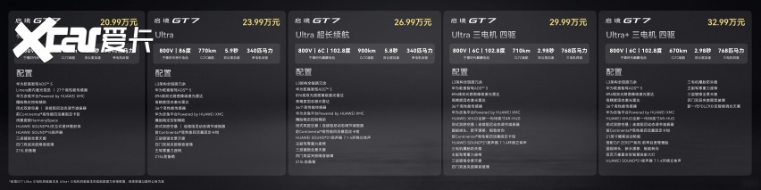 半岛体育- 半岛体育官方网站- APP下载乾崑满配越级享受 启境GT7正式上市 售价2099万-3299万元