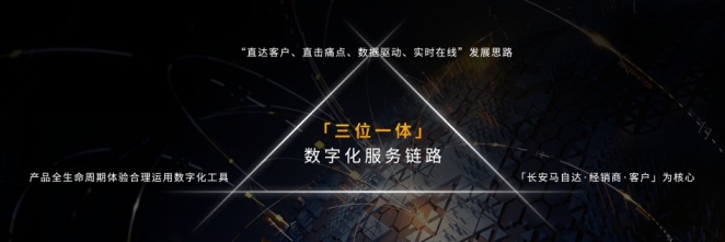 做更懂中国的马自达？长安马自达发布全新品牌主张