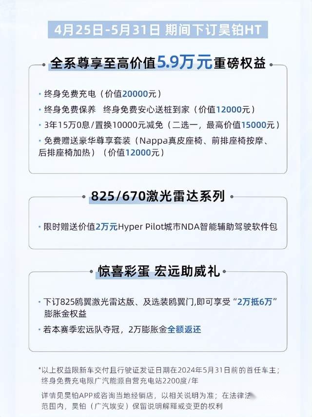 满足精英家庭的出行享受 昊铂HT 2024款又飒又能打