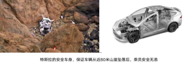 谷爱凌梁朝伟代言不花钱？特斯拉：没广告，全口碑！