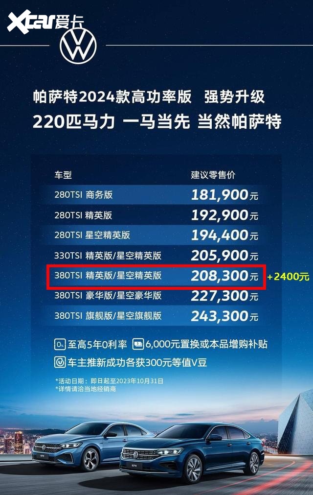 帕萨特380tsi报价图片