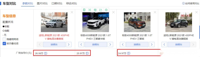 三擎四驱，全新4008 PHEV 4WD动力超乎想象