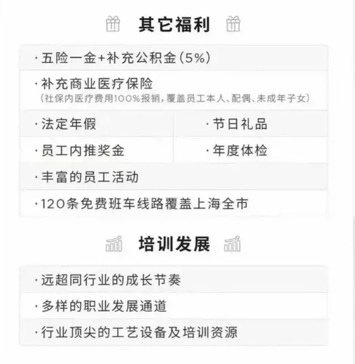 特斯拉工人工资水平怎么样？综合收入税前最高12万，网友吵起来了