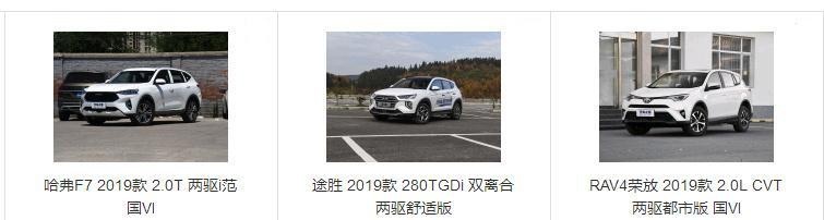持币15万元买SUV，你选