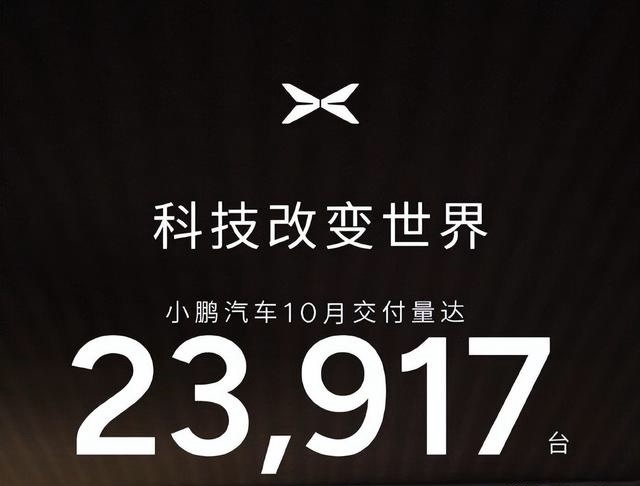 盘点各车企10月新能源销量，比亚迪单月超50万辆，小米突破2万