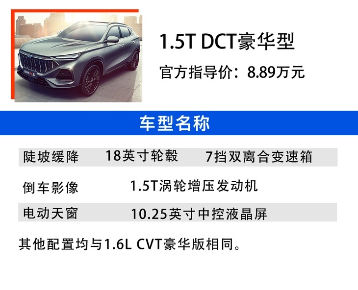 长安欧尚X5购车手册，1.5T DCT 尊贵型最值得入手