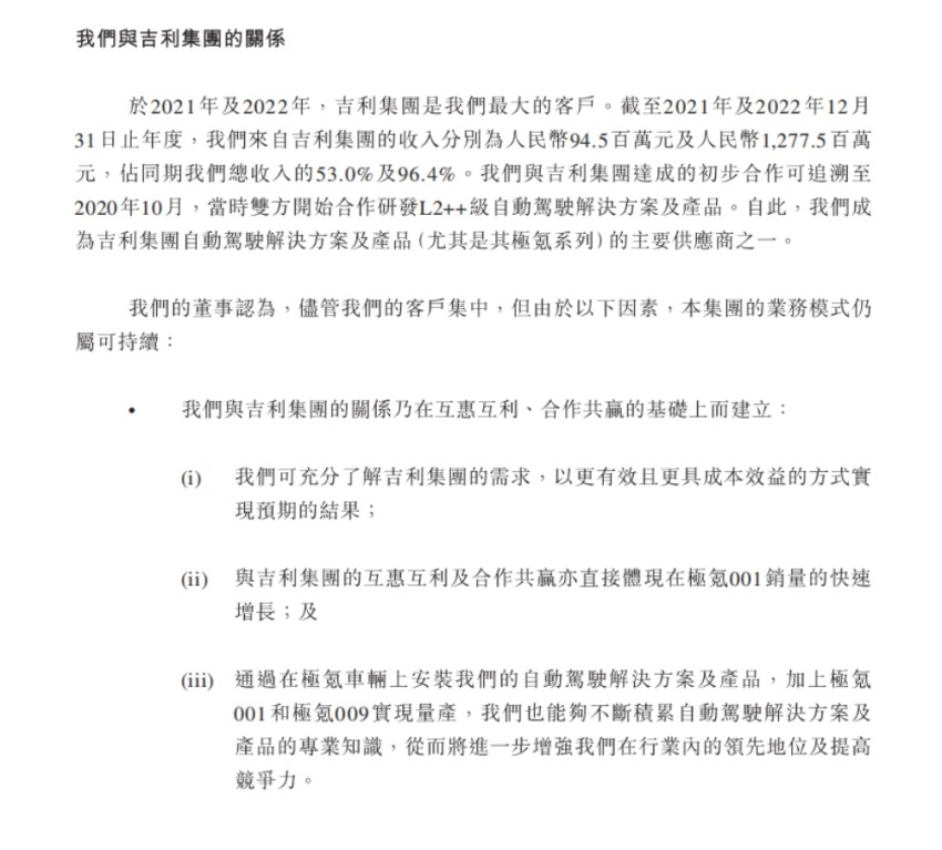 理想投资的智驾公司冲刺港交所！去年营收13亿，吉利贡献96%