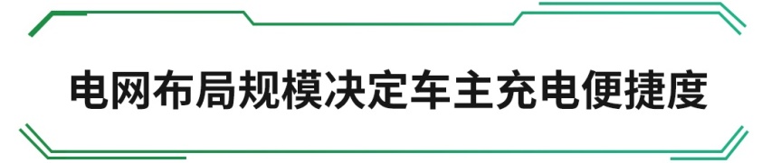 五大主流充电桩APP，哪个最好用？
