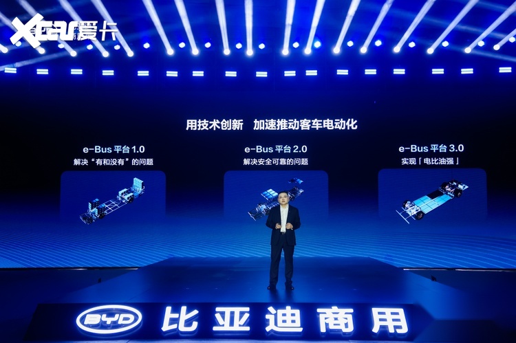 比亚迪发布e-Bus平台3.0，推动电动客车实现“电比油强”