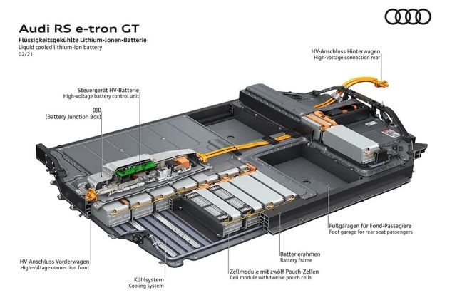 续航488km，奥迪首款电动性能车e-tron GT首秀