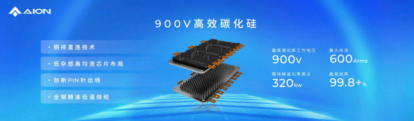 巴掌大的电机超越V8发动机，埃安夸克电驱迈入纳米时代