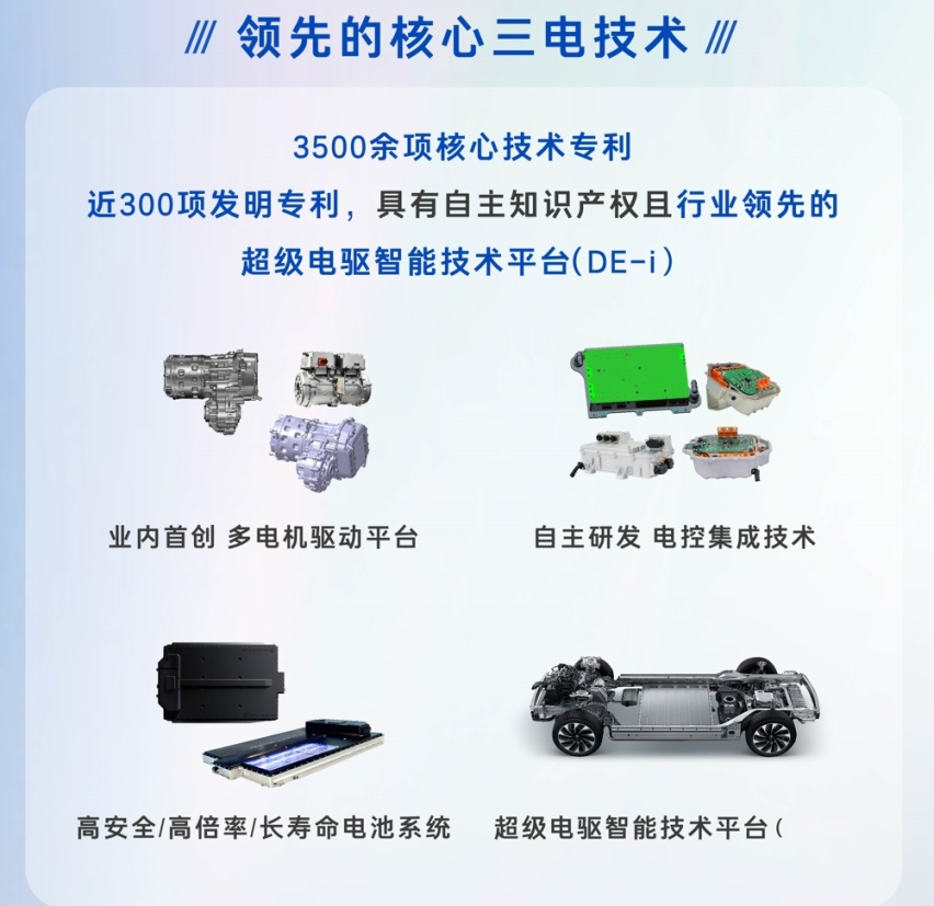 售价13.99万起，蓝电E5正式上市！