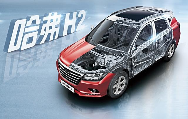 挥别2019年,自驾真实力的哈弗H2迎接2020年