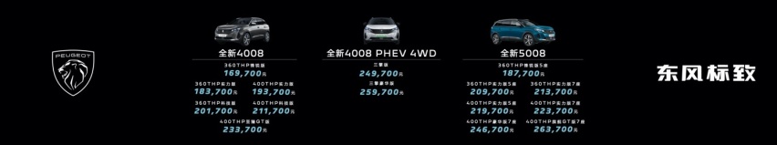 售169,700元起，东风标致全新4008/5008诚意上市
