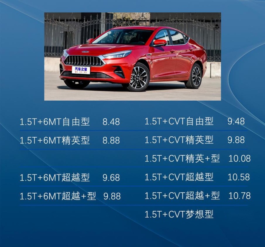 后备厢空间堪比明锐，这款顶配不超12万的掀背轿车哪款值？