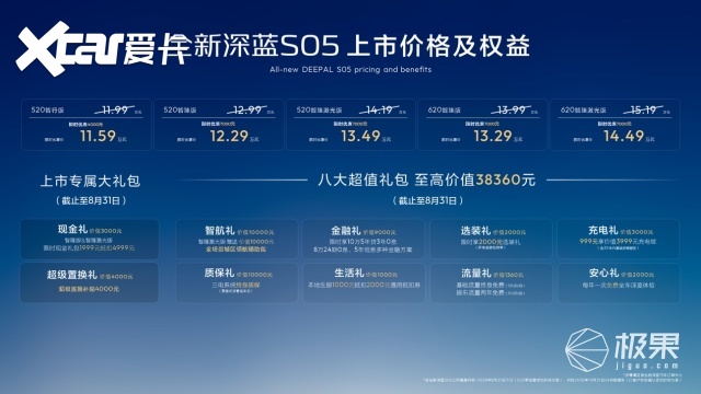 全新深蓝S05上市11.59万元起，全球时尚激光智能SUV全面进阶