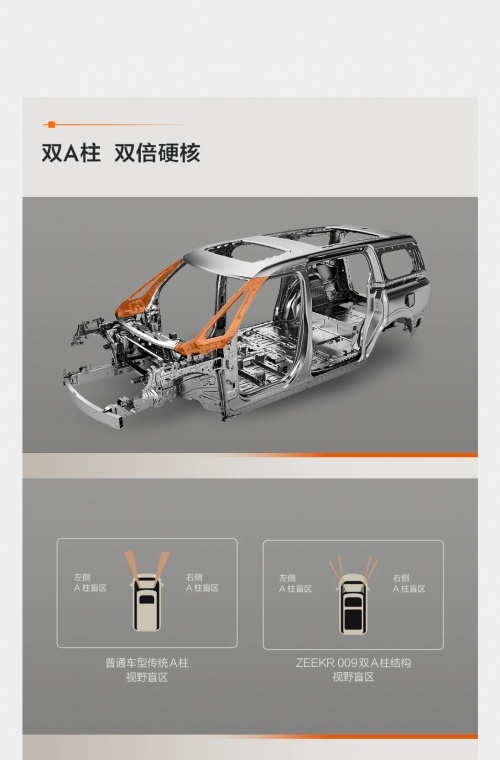 极氪009硬刚30吨混凝土搅拌车动态顶压挑战成功!
