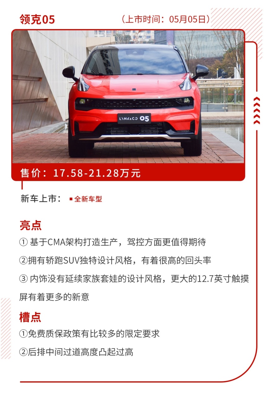 四驱+差速锁，顶配不到16万，本周新车就看这几款！