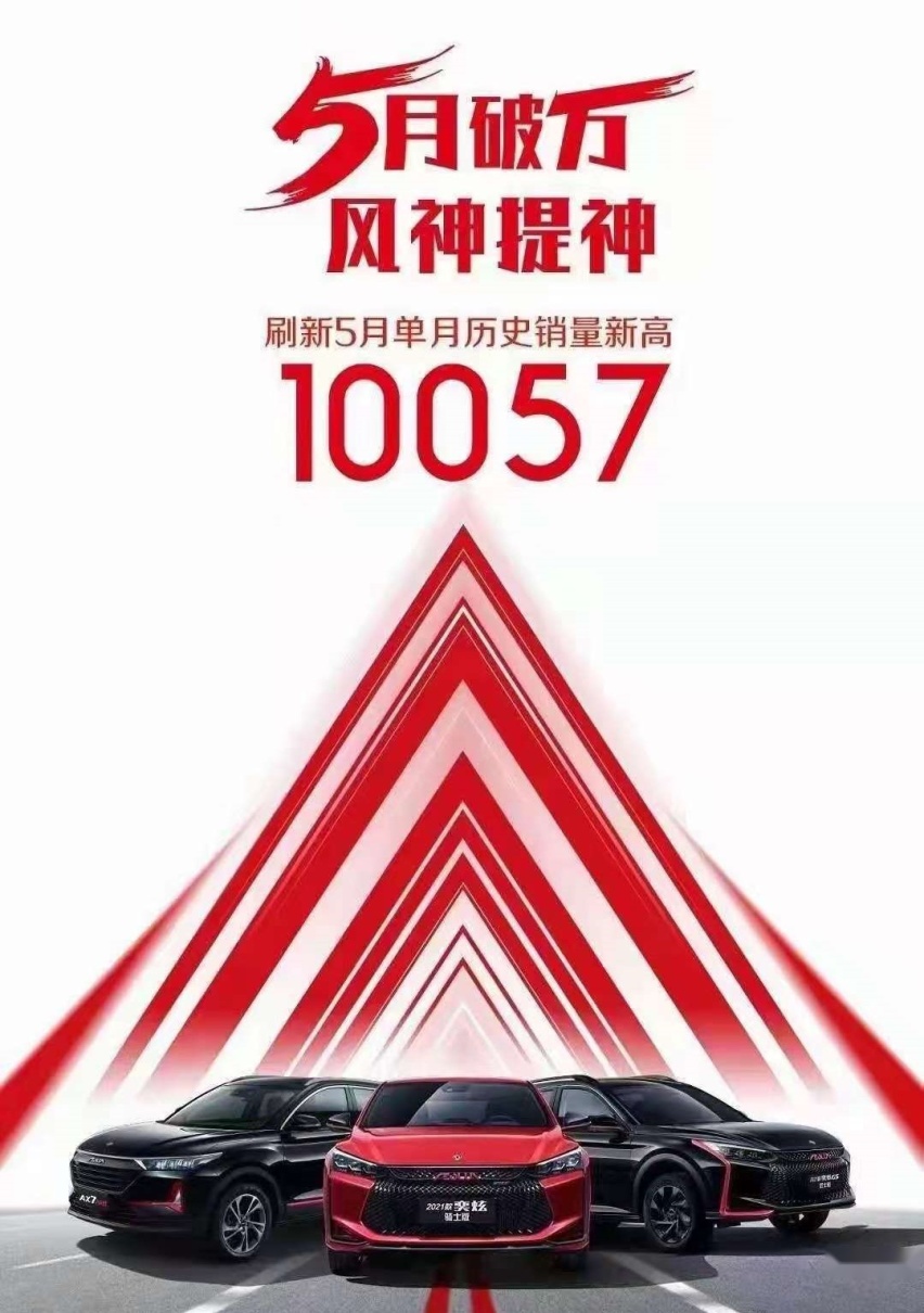 7个车企5月销量：东风风神月销破万，东风日产累计同比增长28.8%