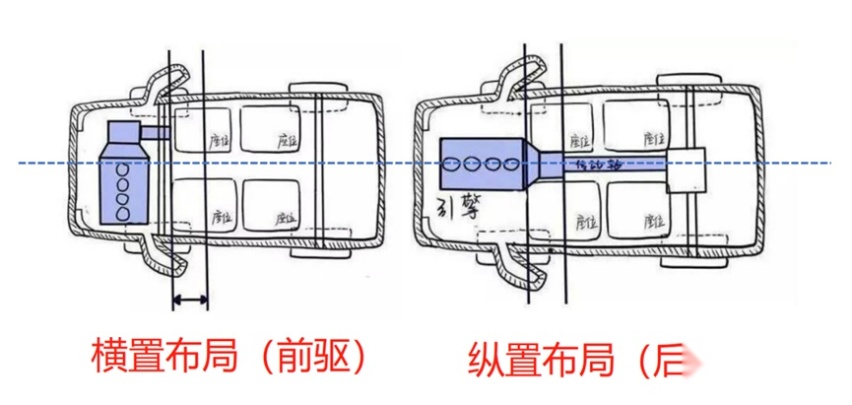 国产混动凭什么能百花齐放，卷到世界之巅？