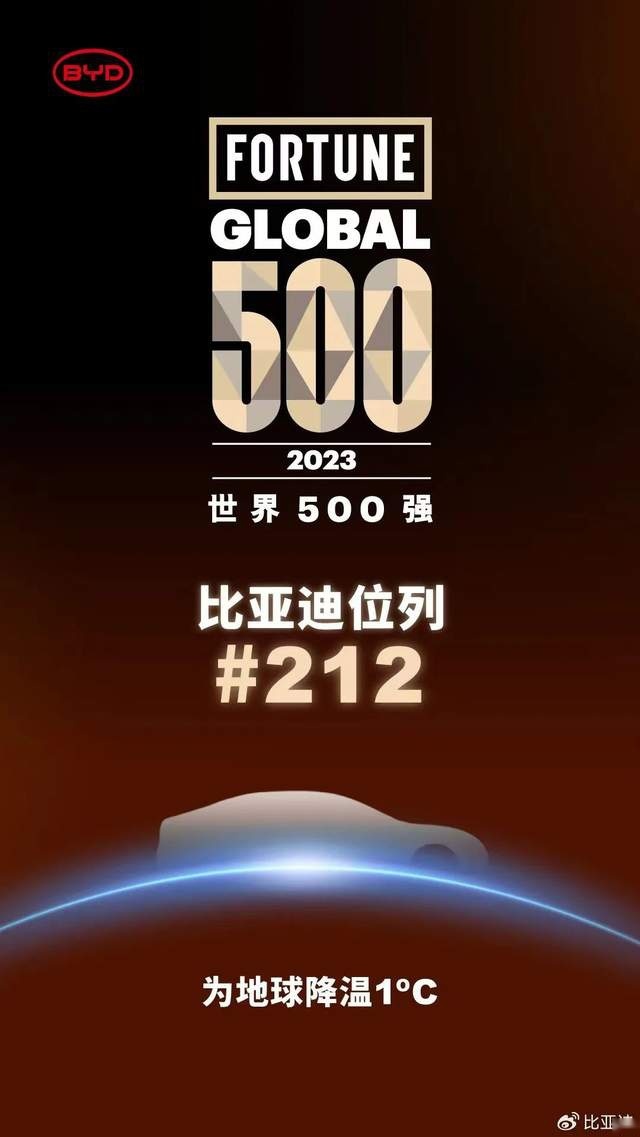 500万辆“满堂彩”背后，藏着比亚迪的“私心”与野望？