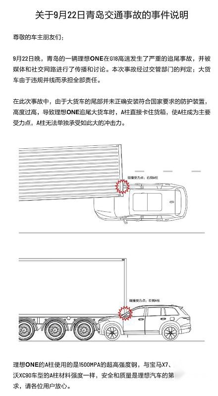 理想ONE活该被骂吗？