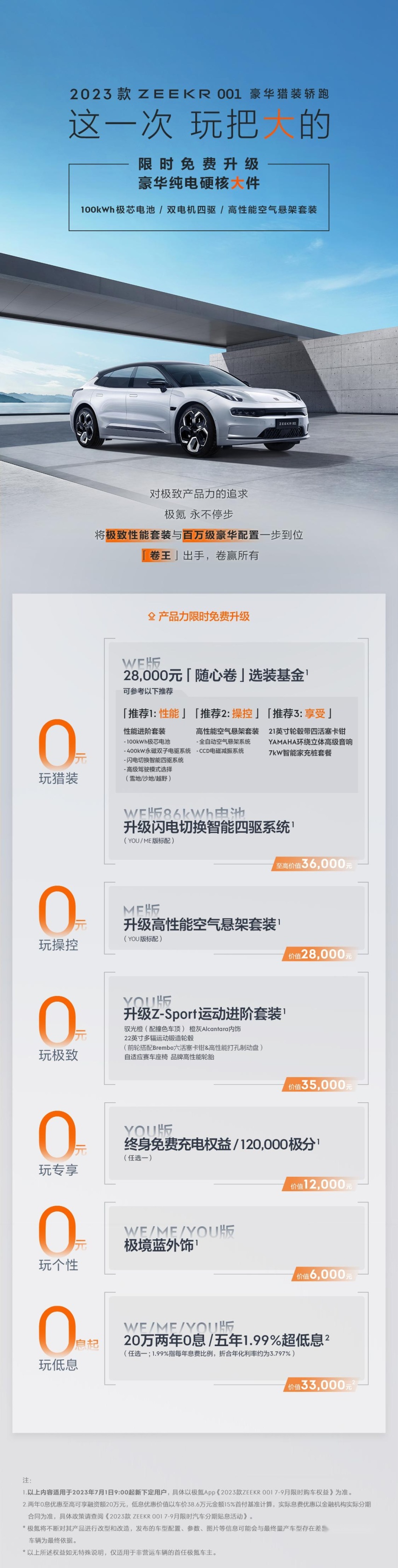 100度电池、双电机四驱、空气悬架，极氪免费送？