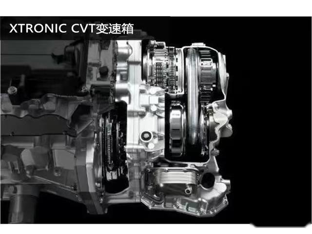 CVT变速箱成千夫所指的对象，它会成为下一个三缸发动机吗？