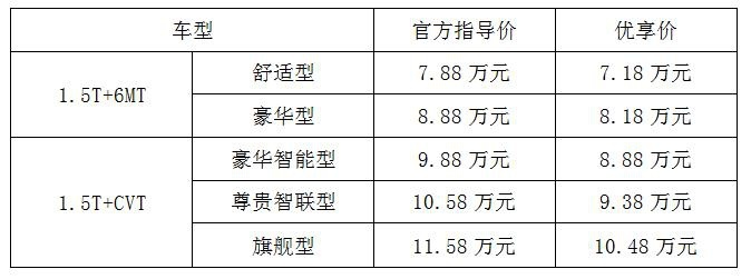 从对标到共标，思皓A5搭载PSC自动泊车系统正式发售