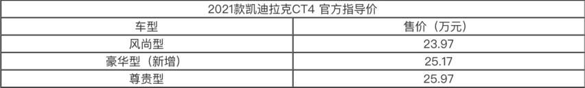 新车速递 | 新增豪华型 2021款凯迪拉克CT4上市