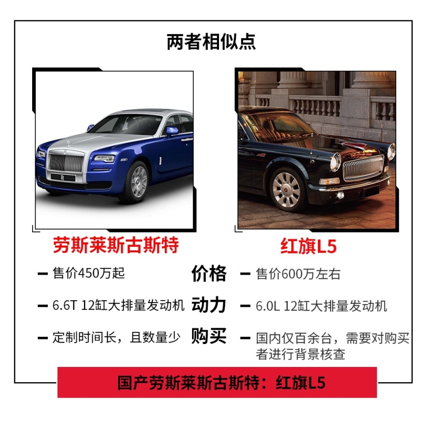 对不起，这些中国产的车真的让人刮目相看！还买啥合资进口车？