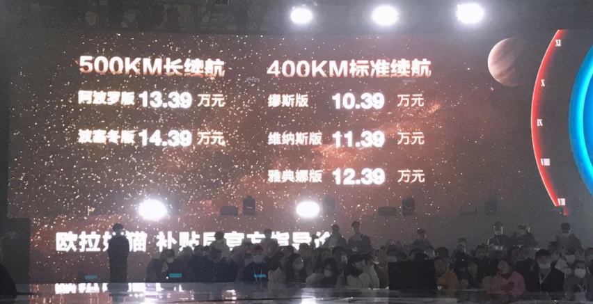 10.39万起，全新架构生态打造，复古范儿十足的欧拉好猫上市