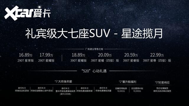 还在关注汉兰达？大七座礼宾SUV星途揽月上市，树立行业新标杆