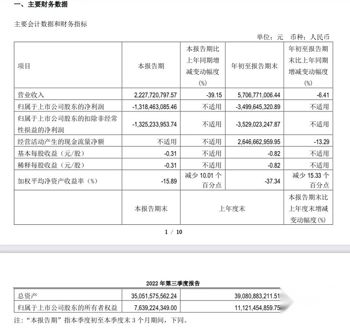 高端新能源车市的通货，只剩下名气？