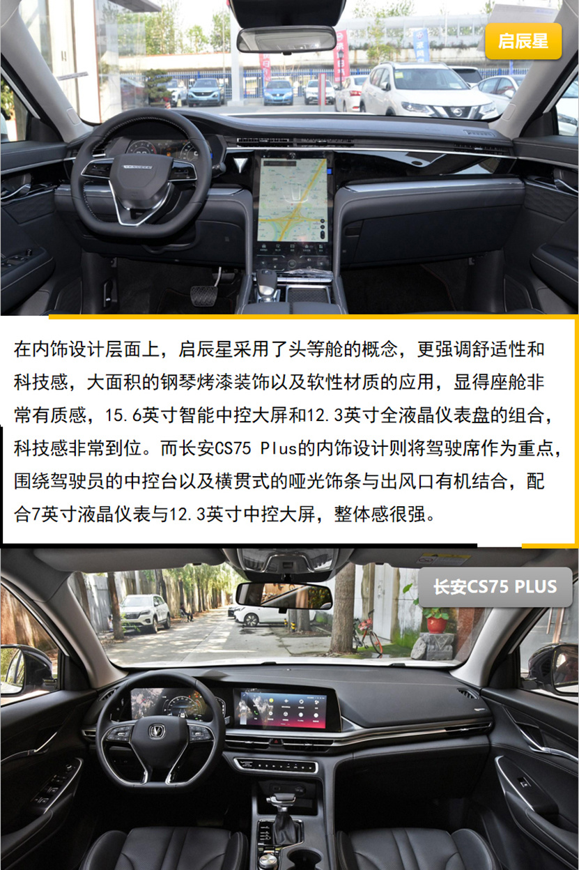 后浪新势力 SUV双星 启辰星与长安CS75 Plus怎么选