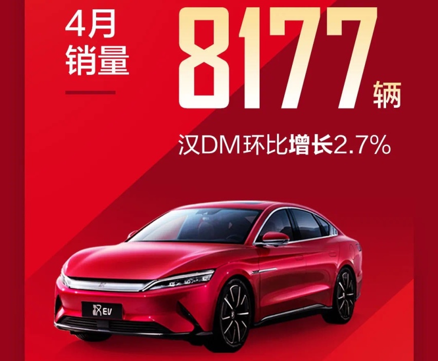 产能受限，比亚迪DM-i车型新订单需等待3.5个月