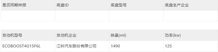 阿维塔品牌首款车型发布、江铃福特全新SUV曝光…丨今日车闻
