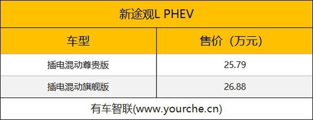 内外焕新 秒变年轻“潮男” 上汽大众途观家族上市售21.58万元起