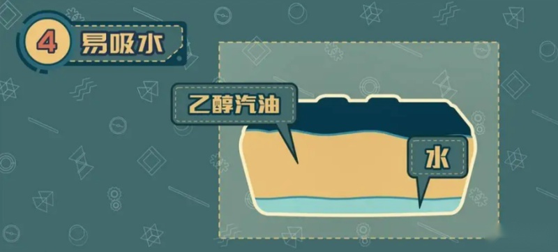 乙醇汽油使用的注意事项