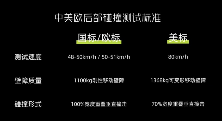 理想MEGA：下沉式后备厢不安全！小鹏X9：不存在的！