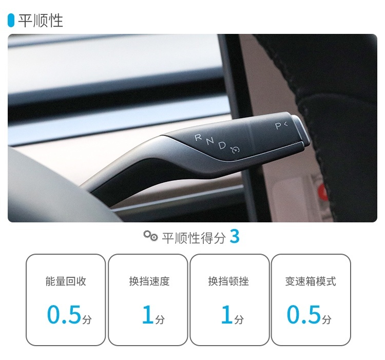 国产直降10多万，这辆有钱人的进口大玩具还值得买？