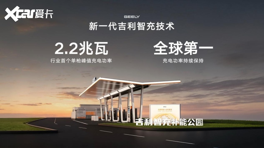 峰值功率2.2兆瓦 补能又快又智能 吉利智充技术正式发布