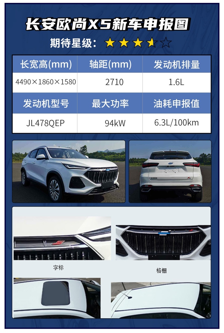想买车的等等它们 东本“飞度”，途观轿跑SUV都来了！