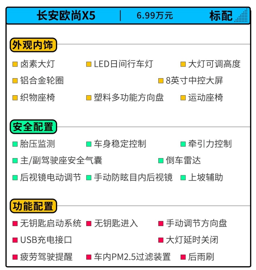 神似小玛莎拉蒂还有180马力 这款SUV居然才6.99万起？
