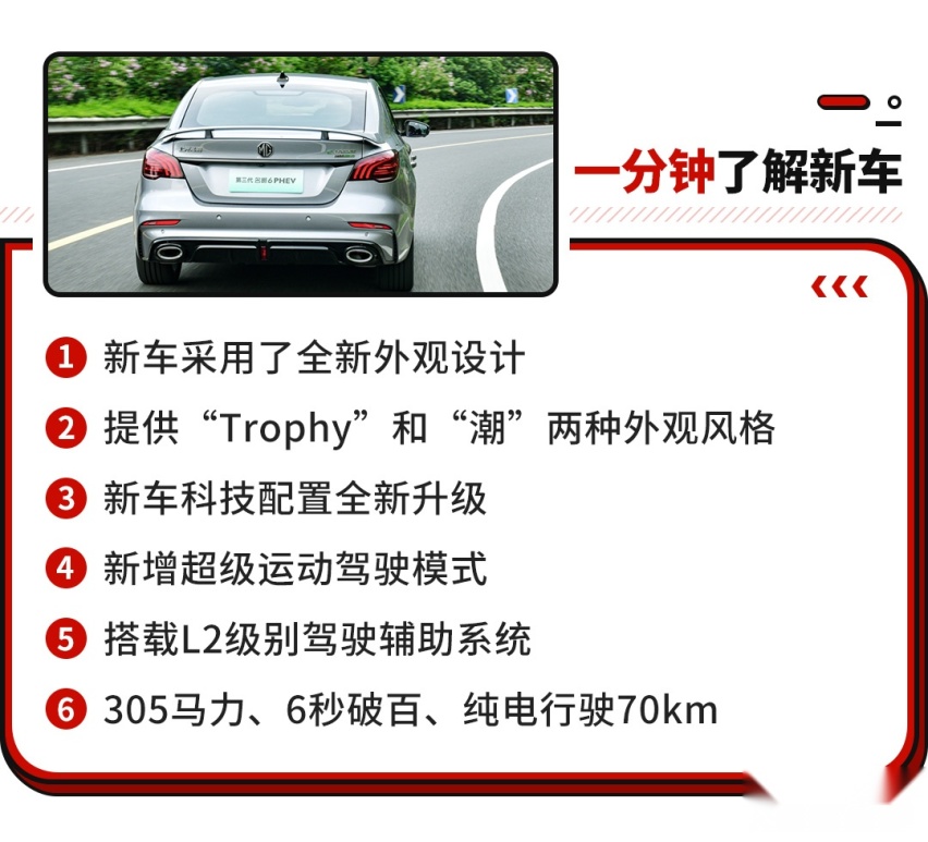 14万不到 这款全新车型做到了6秒破百