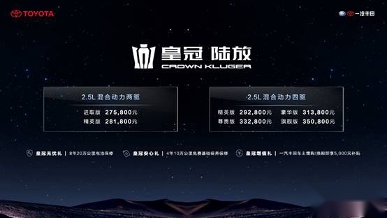 承经典 铸传奇 一汽丰田皇冠陆放耀世登场 售价27.58万元起