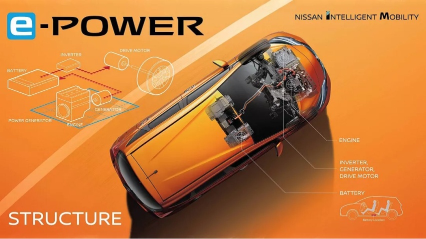 为技术日产正名 e-POWER强势入场 日产电驱化进入快车道