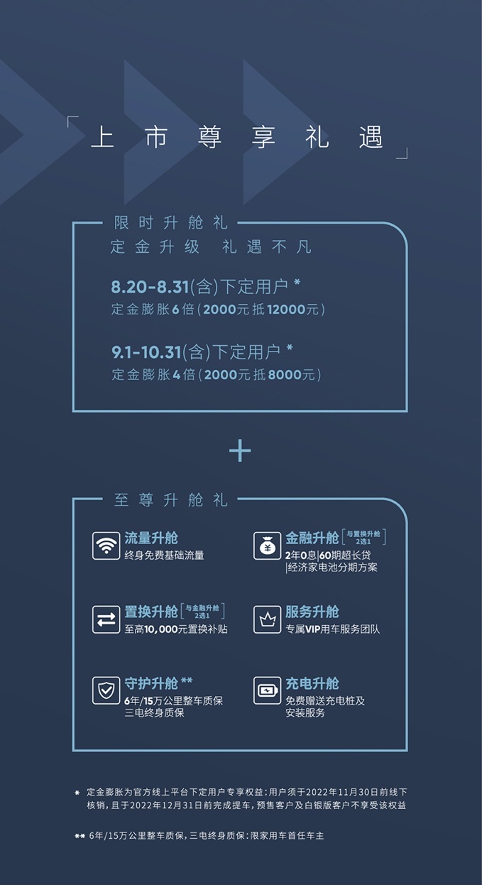 综合补贴后25.98万元起 荣威iMAX8 EV正式上市